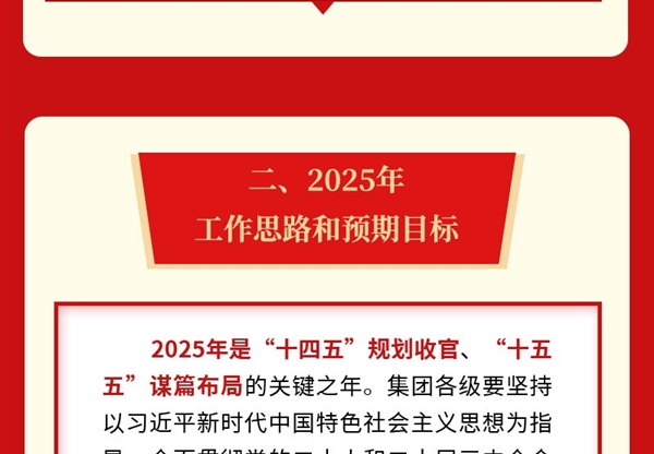 一图读懂甘肃工程咨询集团2025年工作报告